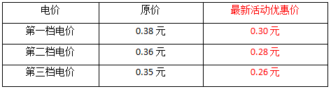 微信截图_20181127182753.png