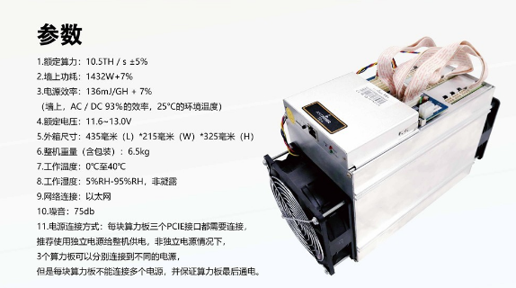 比特大陆公布蚂蚁矿机T9+新固件 可降低100W功耗