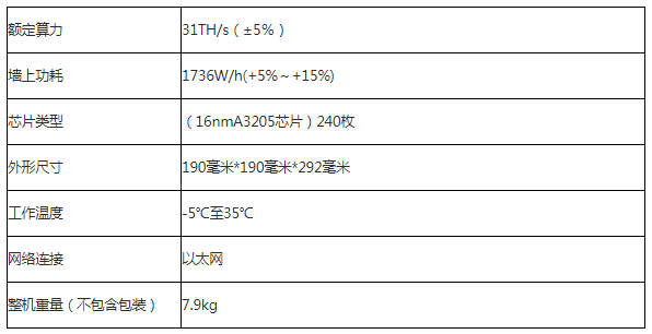 微信截图_20190515155843.png