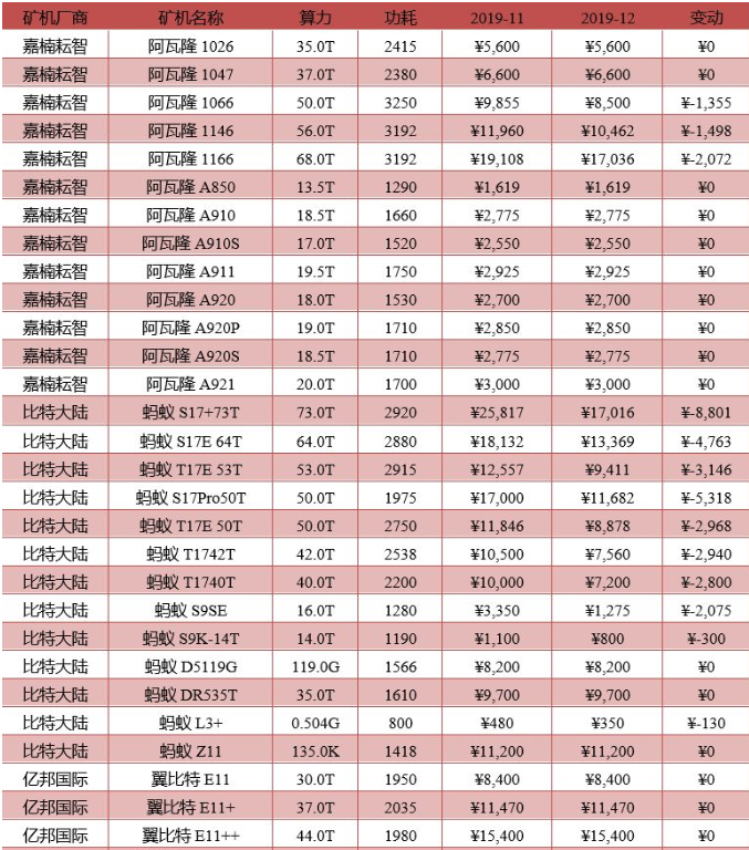 微信截图_20191227172359.png