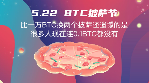 比特币披萨节：技术朋克的摇滚世界